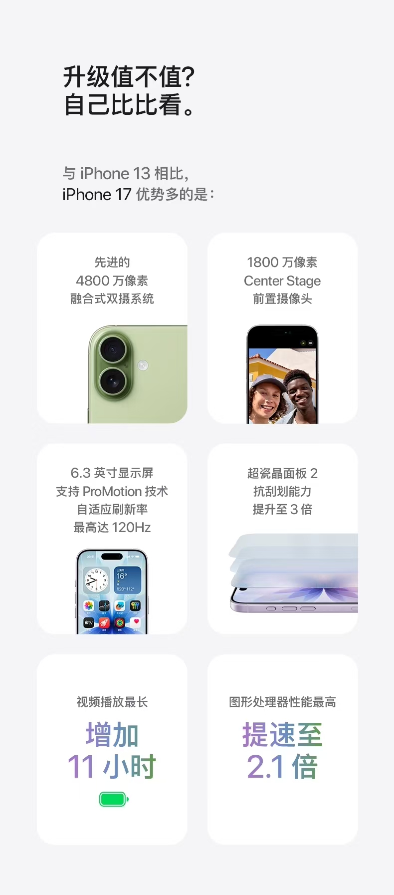图片[4]-Apple/苹果 iPhone 17 手机 全国联保 现货速发 全新未拆封-瑞讯商贸